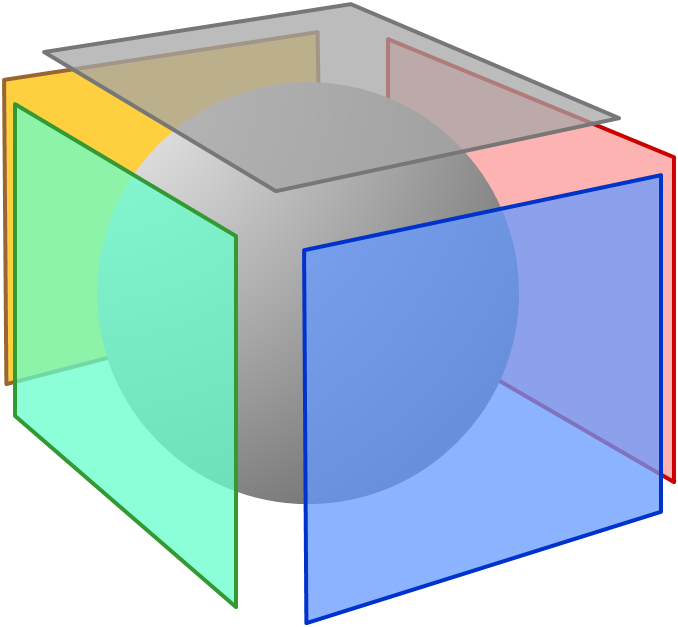 Many Views of a System