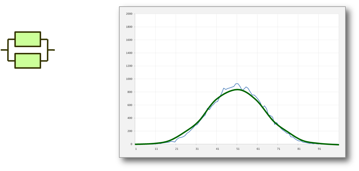 probability-distribution