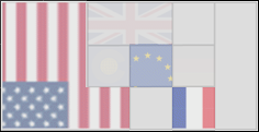 War Region Profile