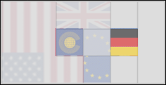 Crash Test Dummies Region Profile