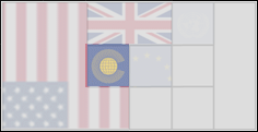 The Foundations Region Profile