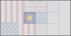 Grease Region Profile