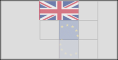 Sky Region Profile