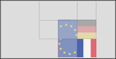 Era Region Profile