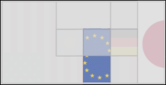 Remember the Time Region Profile