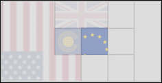 That's the Way (I Like It) Region Profile