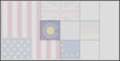Black & White Region Profile