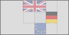 Atomic Kitten Region Profile