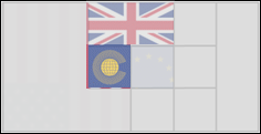 Free Region Profile