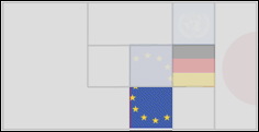 Juanes Region Profile