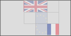 Imagination Region Profile