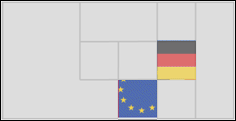 David Hasselhoff Region Profile