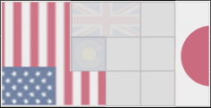 Groovin' Region Profile