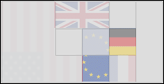 Snap Region Profile