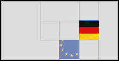 Bap Region Profile