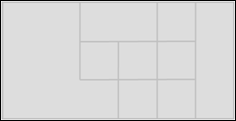 Dmitri Shostakovich Region Profile