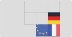 Tic Tac Toe Region Profile